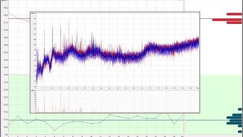 Simcenter Anovis Setting Limit Metric