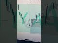 On to the next #daytrading #daytrader #futures #forex #ictconcepts #crypto #stockmarket #ifvg #ict
