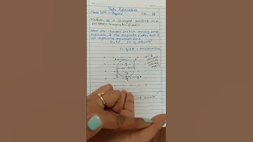 Motion of Charged Particle in a Uniform Magnetic field#physics #class12 #cbse #icse #jee #neet