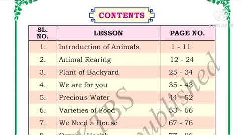 Karnataka state syllabus Class 2 EVS Lesson content / Lesson indent of EVS