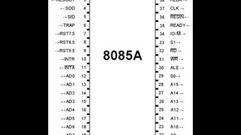 Architecture of 8085 Microprocessor (Bengali)
