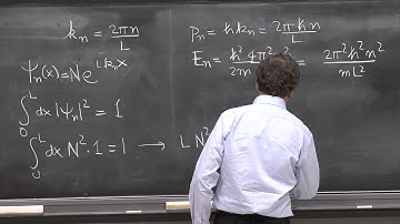 Energy eigenstates for particle on a circle
