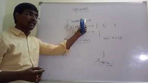 VARIABLES || DECLARATION || INITIALZATION || TYPES OF VARIABLES || JAVA PROGRAMMING