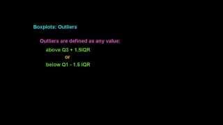 Boxplots: Outliers
