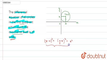 The differential equation of all circles in the first quadrant which touch the coordiante