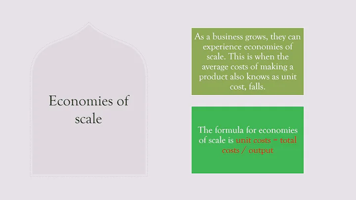 GCSE Business (AQA) - Expanding a business