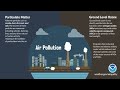 Air Pollution