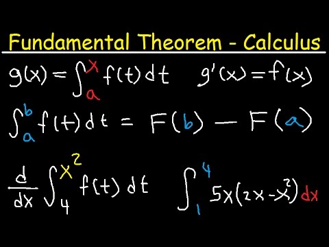 Fundamental Thereom of Calculus Explained - Part 1 & 2 Examples