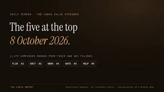 The five at the top, 8 October 2026: Flexsteel Industries, Cricut, NerdWallet, Gentex and Yelp