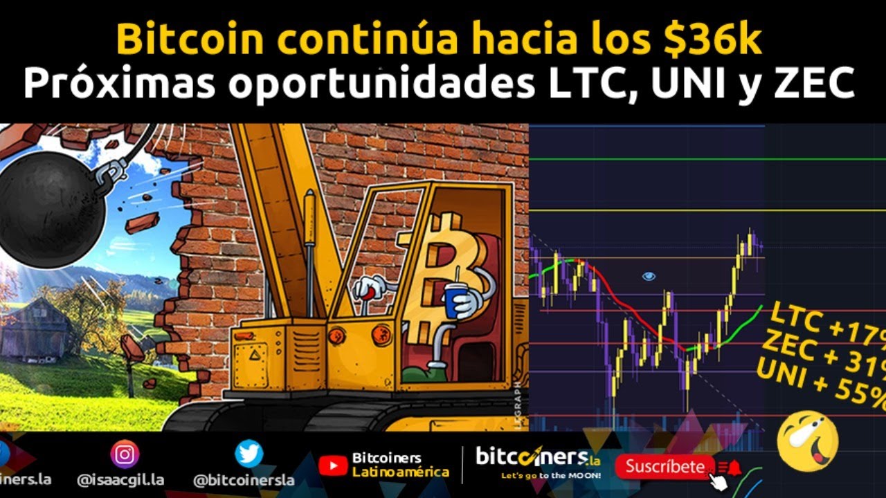 bitcoin ne ulaganje mrežni tečaj za kriptovalute