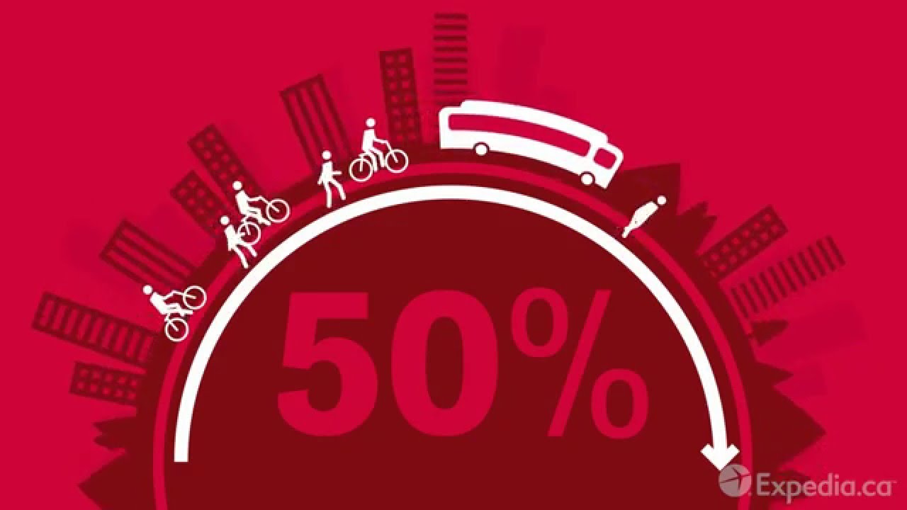 Which Cities Recycle The Most?