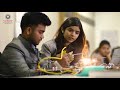Sandip University Nashik Others(2) Sandip University Nashik Others(2)