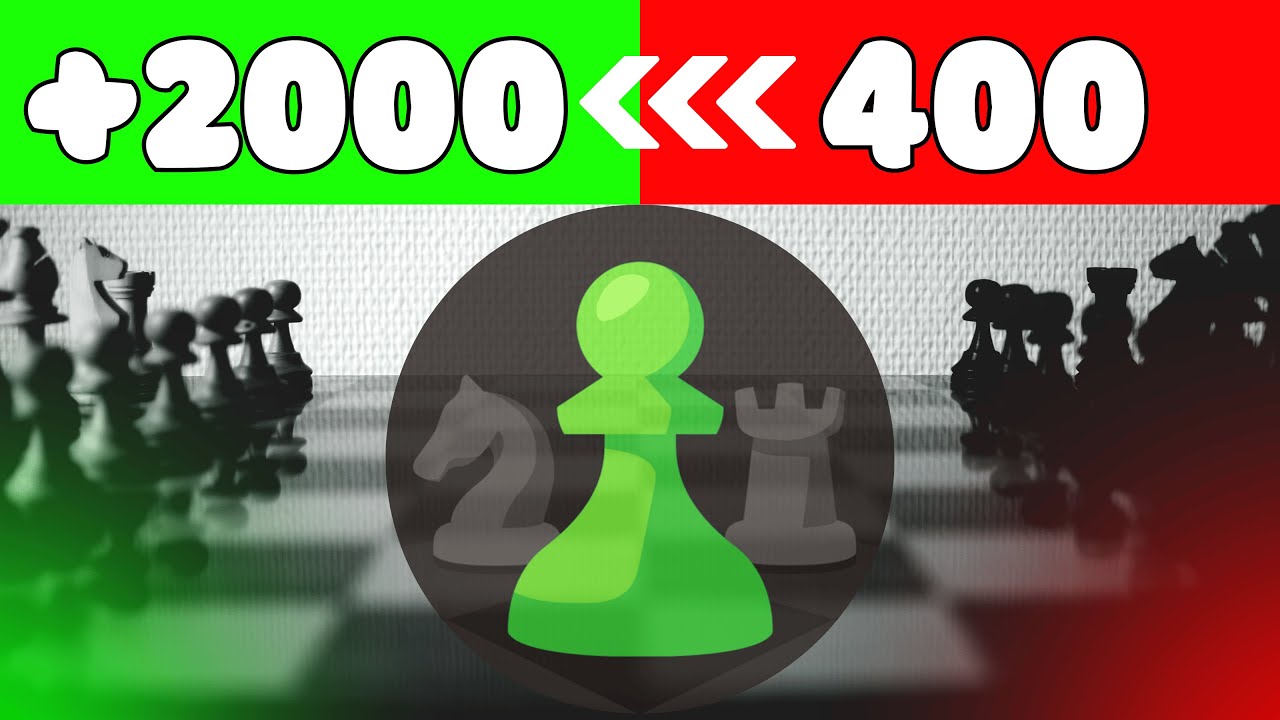 رحلتنا لتقييم 2000 | حسبت كش مات في 12 نقلة !!