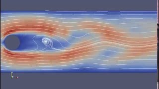 Finite Element simulation of a von Karman vortex street