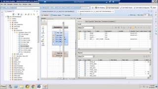 SAP BO Design Studio with HANA 2