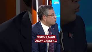 Özgür Özel, Kemal Kılıçdaroğlunun Aday Gösterilmesi Hakkında Konuştu