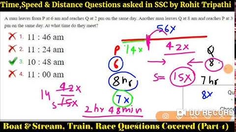 Time Speed and Distance questions asked in SSC | Boat & Stream | Train questions by Rohit Tripathi