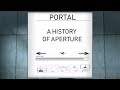 Portal: A History of Aperture (Timeline and Lore)