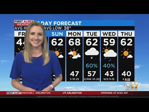 Temperatures continue to