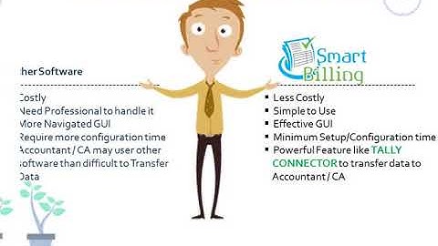 Smart Billing - Creative Softtech