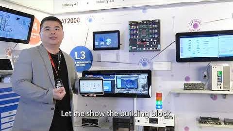 NexAIoT - Demo room introduction