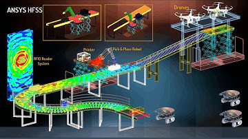 Simulating Drones for Deliveries with ANSYS