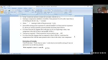 Rotary Vane Air Compressor Work Formula and Pv-Diagram-ME212 Thermodynamics-2 SCET RYK UET Lahore:
