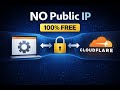 Expose Your App Without a Public IP – 100% FREE (Cloudflare Tunnel)