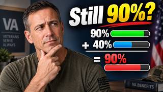 VA Math Explained: Why 90% Plus 40% Is Still 90% (and What Actually Gets You to 100)