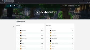 marcloudmc leaderboards devlog (pagination epic??? :D) [mc.marcloud.net]