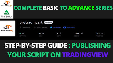Step-by-Step Guide: Publishing Your Script on TradingView | Pro Trading Art