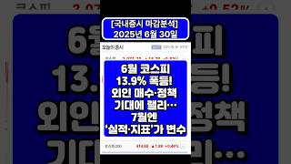 [국내 증시마감 정보 2025년 6월 30일] 6월 코스피 13.9% 폭등! 외인 매수·정책 기대에 랠리…7월엔 ‘실적·지표’가 변수