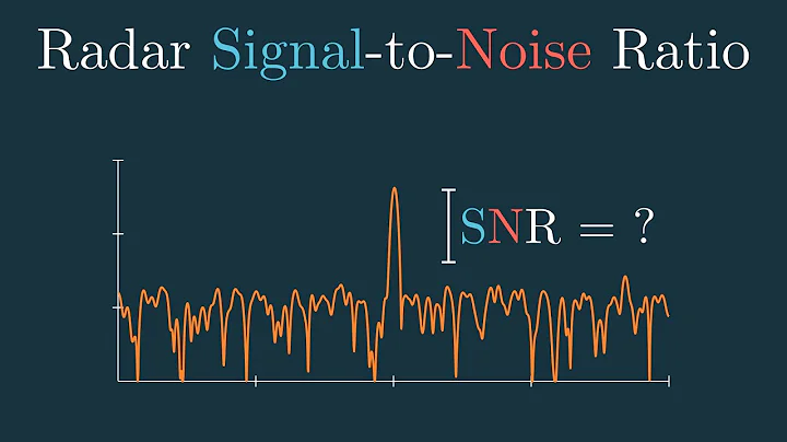 What is Radar Signal-to-Noise Ratio? | The Animated Radar Cheatsheet