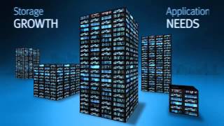 EMC World 2015: ScaleIO Is Awesome