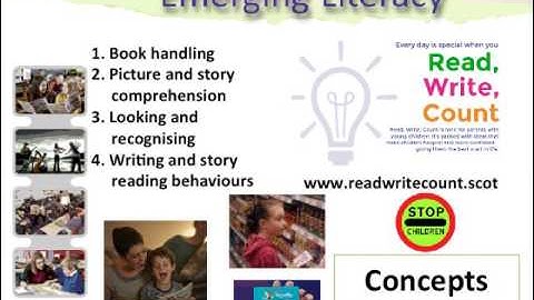Emerging Literacy: Training Video 5 - Concepts of Print