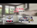 Motion Graphics Video for Circle Bangladesh | 27 Sec Brand Promo by Farazi Creative Solutions