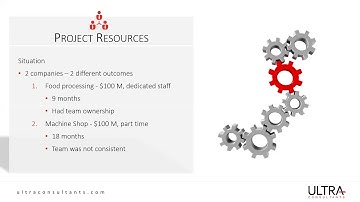 Real World Examples - ERP Project Resources