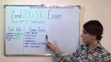 200-530 Test Questions Exam PDF Answers