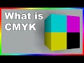 Minecraft color theory what is cmyk