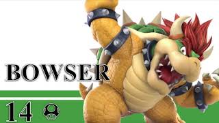 Bowser Victory Theme old Remix