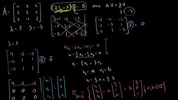 Eigenvectors and eigenspaces for a 3x3 matrix | Linear Algebra | Khan Academy