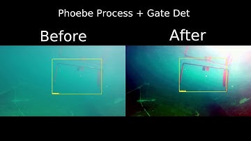 Process Gate Det (Efficientdet-d0)