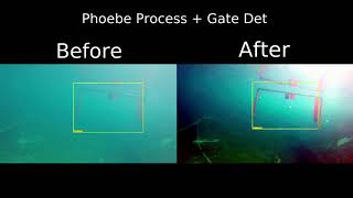 Process Gate Det (Efficientdet-d0)