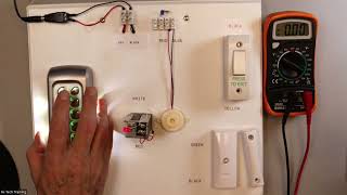 Access Control Training Practical Demonstration