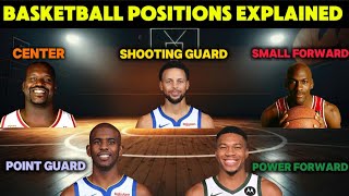 Basketball Player Position : Know your Roles Net Worth