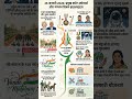 26 January Current Affairs | Current Affairs 2026 | Current Affairs Today #shorts #shortvideo