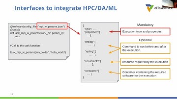 Introduction to HPC workflows as a service and software stack- PART 1