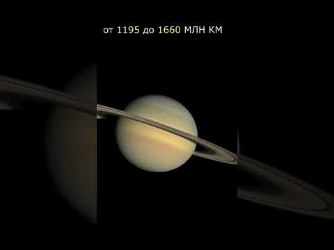 Video: Kaip peršokti Saturno vertę?