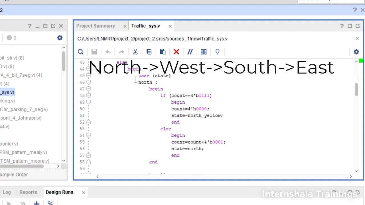 VLSI Design 704: Traffic light controller