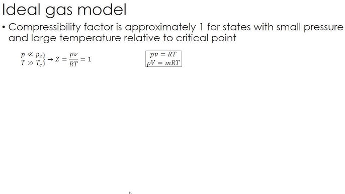 Thermodynamics Lecture 7: Compressibility 